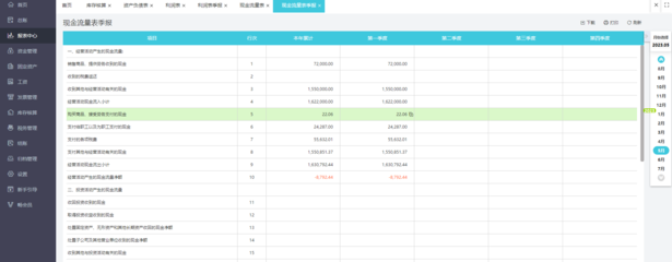 云南白藥財(cái)務(wù)共享平臺登錄