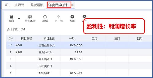 財貿(mào)erp c系產(chǎn)品 財務(wù)數(shù)據(jù)內(nèi)控篇