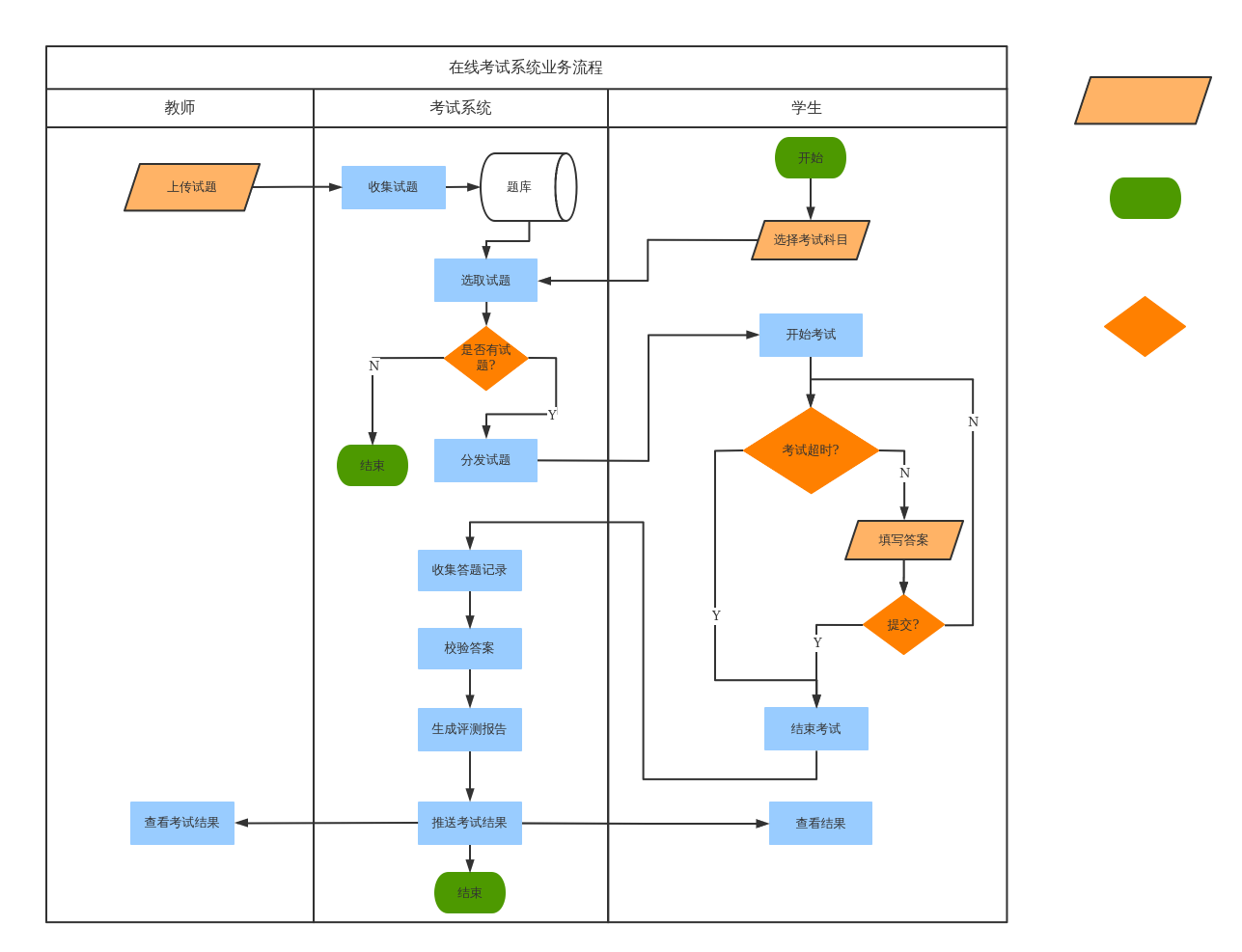 慧都mis軟件定制開發(fā)|業(yè)務系統(tǒng)定制|企業(yè)信息化建設(shè)|軟.