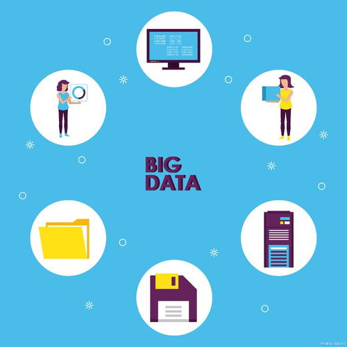 解決企業(yè)數(shù)據(jù)孤島 云erp系統(tǒng)的轉(zhuǎn)型力量